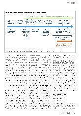 Vorschauseite 3: Die Personalisierte Medizin im deutschen Gesundheitssystem - eine Bedrohung für das Solidarprinzip?