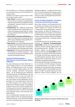 Vorschauseite 6: Gemeinsam stärker – Förderung von Open Access durch Plattformintegration