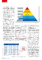 Vorschauseite 3: Von der Unfallanalyse zur Prävention Hinterher ist man schlauer.