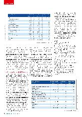Vorschauseite 5: Von der Unfallanalyse zur Prävention Hinterher ist man schlauer.