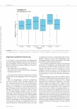 Vorschauseite 3: In die Lehre integrierte Kommunikationstrainings: Evaluation im Rückblick aus der Praxis