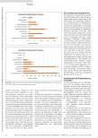 Vorschauseite 3: Ein bunter Mix aus funktionsorientiert-mechanistisch und zeitgenössisch betätigungsorientiert.