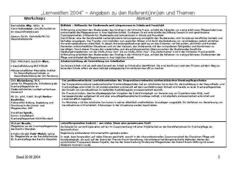 Vorschauseite 4: Lernwelten 2004