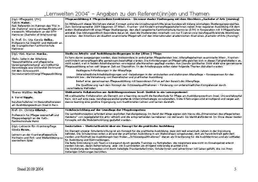 Vorschauseite 6: Lernwelten 2004