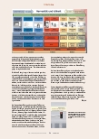 Vorschauseite 5: Keep it playful – Lebenskräfte stärken