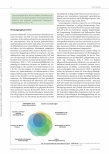 Vorschauseite 2: Autismus-Spektrum-Störung