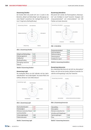 Vorschauseite 5: „Time Attack – Lost in Architecture“ Erstsemester-Einführung neu gedacht: Erkenntnisse aus dem Escape-Room