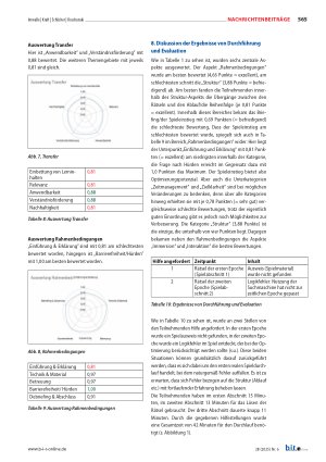Vorschauseite 6: „Time Attack – Lost in Architecture“ Erstsemester-Einführung neu gedacht: Erkenntnisse aus dem Escape-Room