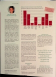 Vorschauseite 3: Personalmanagement im Geburtshaus