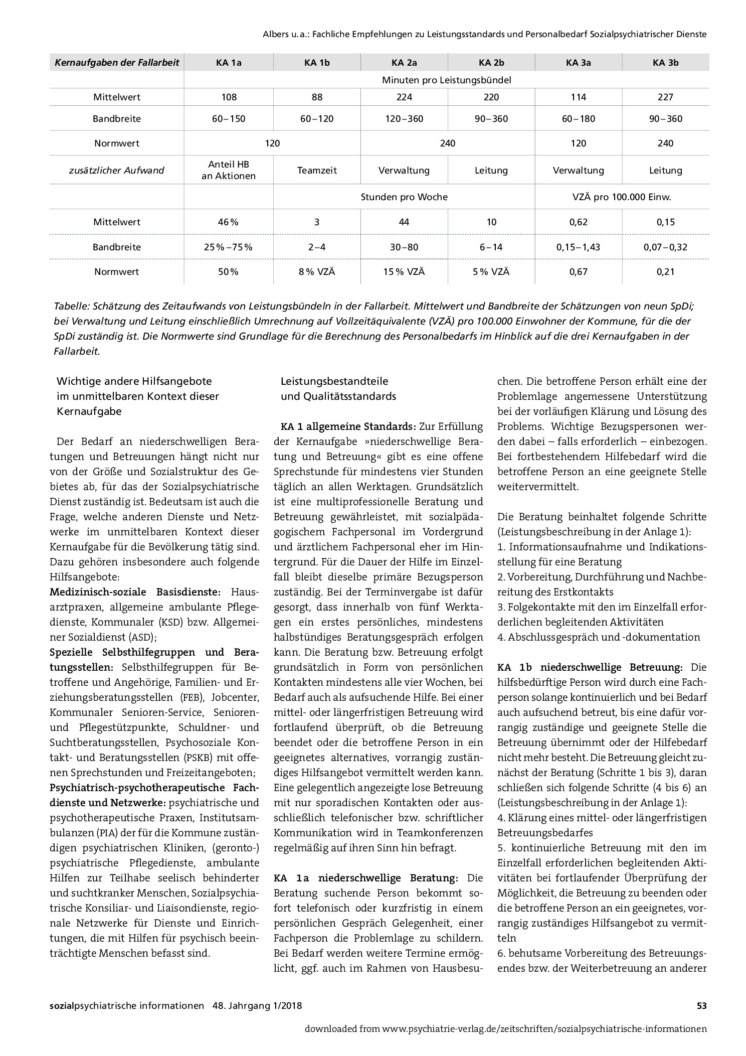 Vorschauseite 3: Fachliche Empfehlungen zu Leistungsstandards und Personalbedarf sozialpsychiatrischer Dienste