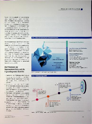 Vorschauseite 2: Toyota Kata - Das Erfolgsgeheimnis des Lean Managements