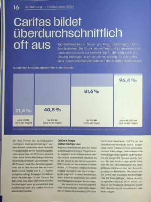Vorschauseite 5: „Die Caritas hat locker dreimal so viele — Auszubildende wie Bahn und Post zusammen“