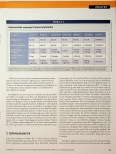 Vorschauseite 3: Sars-CoV-2 als Bewährungsprobe für Public Health