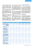 Vorschauseite 4: Meinungen zu Reformvorschlägen für das deutsche Gesundheitssystem