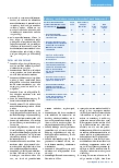 Vorschauseite 6: Meinungen zu Reformvorschlägen für das deutsche Gesundheitssystem