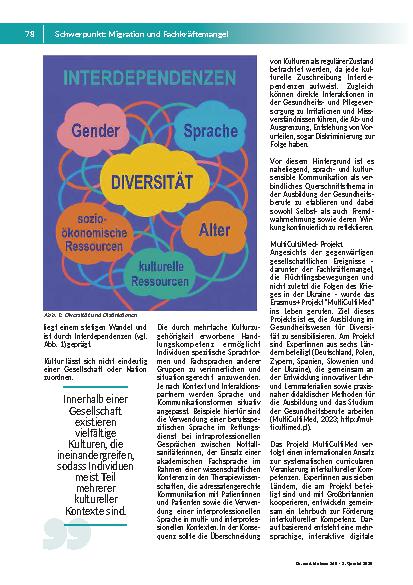 Vorschauseite 2: Critical Incidents meistern und durch Multiperspektivität interkulturelle Kompetenz stärken