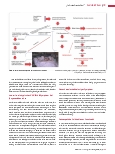 Vorschauseite 2: Ich rieche nichts!“ Irritierende Störungen des Geruchssinns durch SARS-CoV-2
