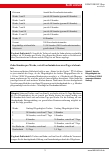 Vorschauseite 5: Gesamtausgabe