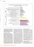 Vorschauseite 3: Pflegeexpertinnen in Pflegeheimen - ihr Profil und was sie machen