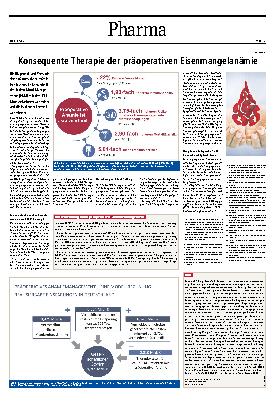 Vorschauseite 1: Konsequente Therapie der präoperativen Eisenmangelanämie
