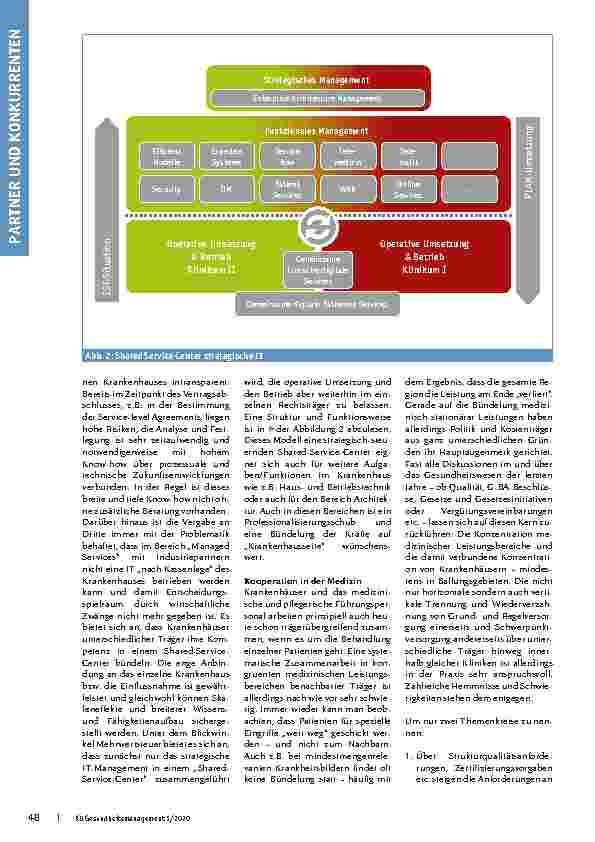 Vorschauseite 3: Kooperation – Konzentration – Wettbewerb: Eine Perspektive für Krankenhäuser