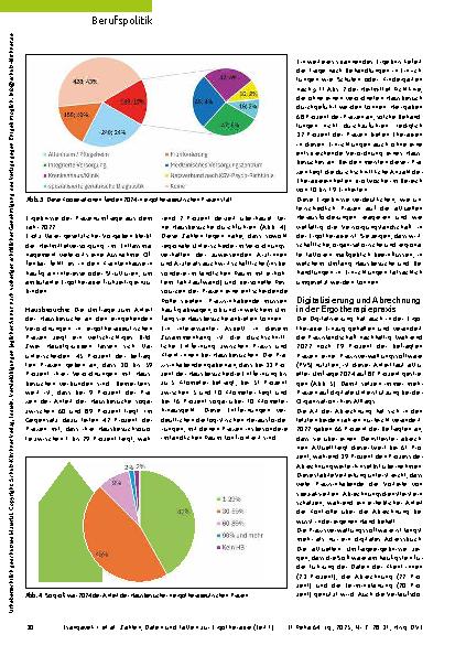Vorschauseite 3: DVE-Praxenumfrage ergibt Trends und Herausforderungen in der ambulanten Ergotherapie Zahlen, Daten und Fakten zur ambulanten Ergotherapie (Teil 1