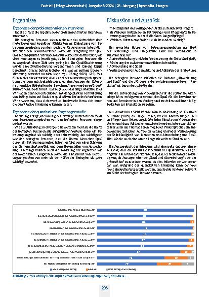 Vorschauseite 4: Zum Nutzen von Betreuungsangeboten in der stationären Langzeitpflege: Eine Befragung zur Identifikation der Einsatzpotenziale von Videospielen