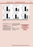 Vorschauseite 2: Chronische Naltrexon-Therapie reduziert die systemische Inflammation im Rahmen einer experimentellen Herzinsuffizienz.
