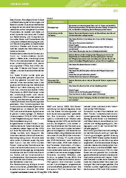 Vorschauseite 3: Die Verlegung von der Intermediate Care Unit auf die Normalstation – das Erleben der Patient*innen: eine qualitative explorative Studie