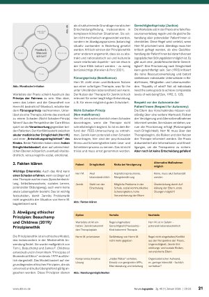 Vorschauseite 2: Von der moralischen Irritation zur ethischen Argumentation