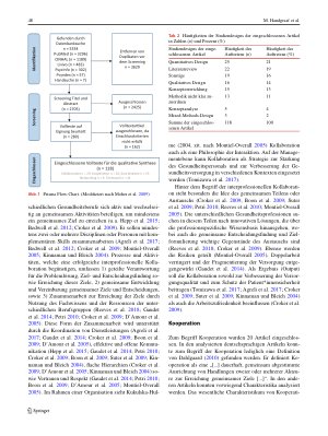 Vorschauseite 5: Interprofessionelle Zusammenarbeit in der Gesundheitsversorgung – eine Analyse verwandter Begrifflichkeiten