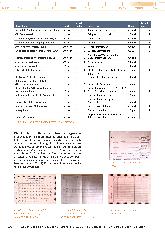 Vorschauseite 4: 40 Jahre Tätigkeit in der Krankenpflege in zwei unterschiedlichen Gesellschaftsordnungen. Ein persönlicher Rückblick.