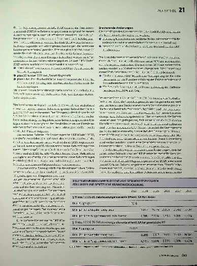 Vorschauseite 2: Neues LKF-Modell bringt 2025 massive Änderungen