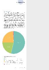 Vorschauseite 2: Feedback fürs Forum