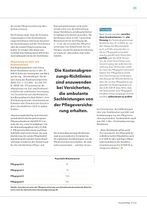 Vorschauseite 2: Ein Jahr neue Kostenabgrenzungs-Richtlinien