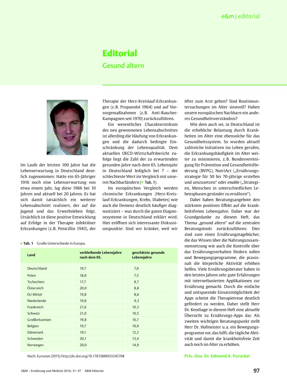Vorschauseite 1: Editorial