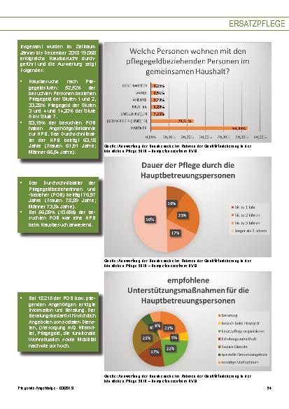 Vorschauseite 4: Durch Forschung sichtbar werden
