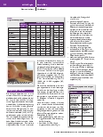 Vorschauseite 4: Maligne Hyperthermie – Eine präklinische Gefahr?