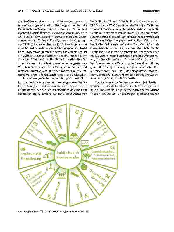 Vorschauseite 2: HiAP als Leitthema des vierten „Zukunftsforum Public Health“