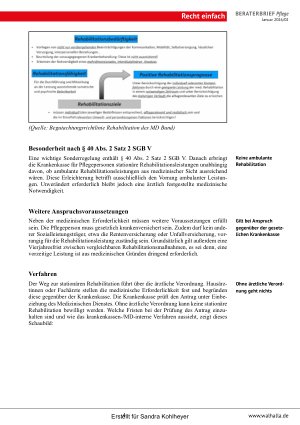 Vorschauseite 4: Beraterbrief Pflege Heft 2-2026