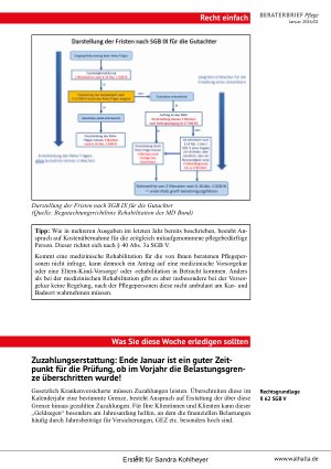 Vorschauseite 5: Beraterbrief Pflege Heft 2-2026