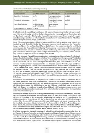 Vorschauseite 3: Heterogene Lernwelten in der Pflegefachassistenz Migration, Generationenunterschiede und die Rolle von Praxis, Schule und Schulsozialarbeit