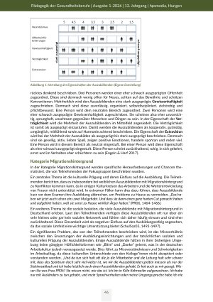 Vorschauseite 6: Heterogene Lernwelten in der Pflegefachassistenz Migration, Generationenunterschiede und die Rolle von Praxis, Schule und Schulsozialarbeit