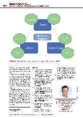 Vorschauseite 5: COVID-19 – Was haben wir gelernt? Maßnahmen für Sicherheit und Resilienz im Rahmen der Behandlung von COVID-19-Patienten