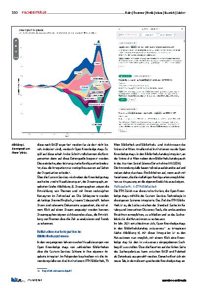 Vorschauseite 4: Partizipative Modelle im Zusammenspiel von Bibliotheken und KI-Systemen