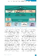 Vorschauseite 3: Implikationen von Care Management auf die integrierte Versorgung