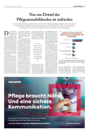Vorschauseite 1: Nur ein Drittel der Pflegeauszubildenden ist zufrieden