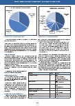 Vorschauseite 3: Evaluation der Rolle eines Pflegeexperten APN-CC: Eine Analyse aus Mitarbeiterperspektive