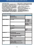 Vorschauseite 4: Evaluation der Rolle eines Pflegeexperten APN-CC: Eine Analyse aus Mitarbeiterperspektive