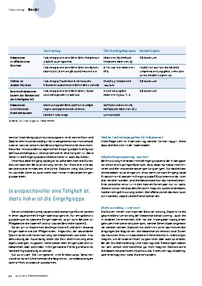Vorschauseite 3: Wir zahlen nach Tarif!